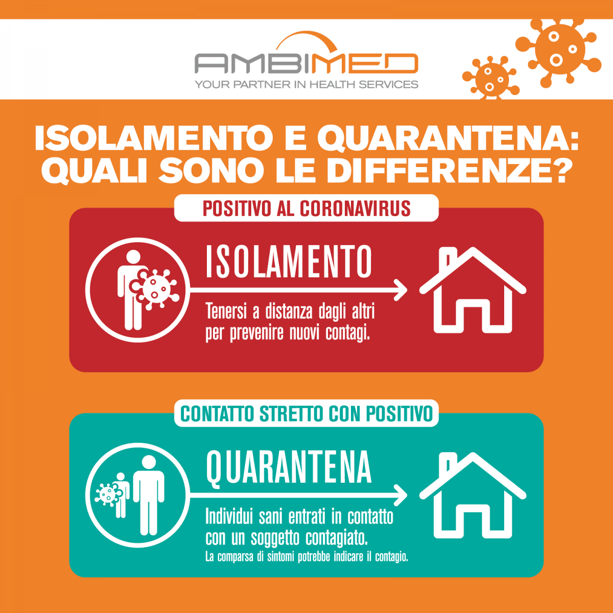 Differenza tra isolamento e quarantena